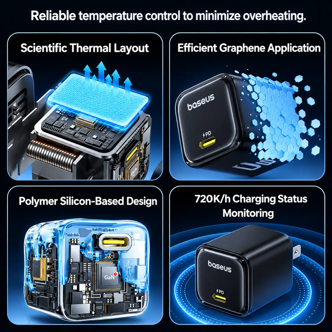 Baseus 45W GaN6 Type-C Fast Charger (CCGAN45SECC)