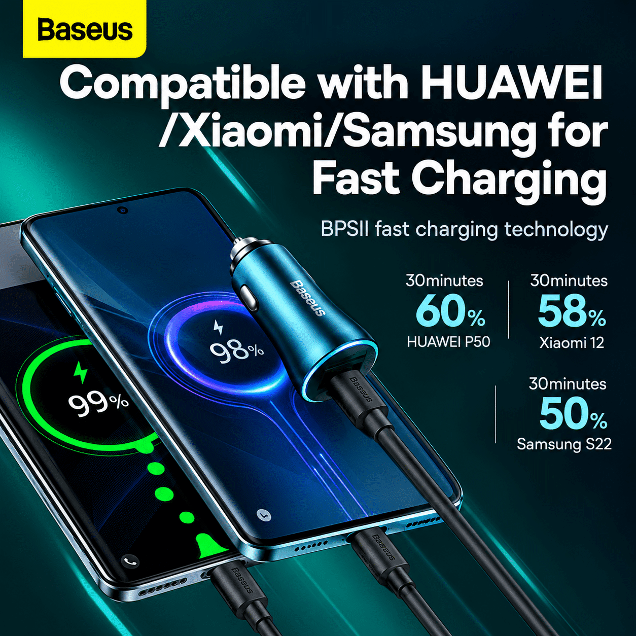 Baseus Golden Contactor Max car charger fast charging Apple iPhone 27W